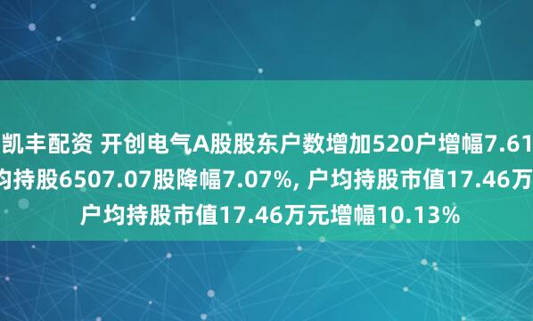 凯丰配资 开创电气A股股东户数增加520户增幅7.61%, 流通A股户均持股6507.07股降幅7.07%, 户均持股市值17.46万元增幅10.13%