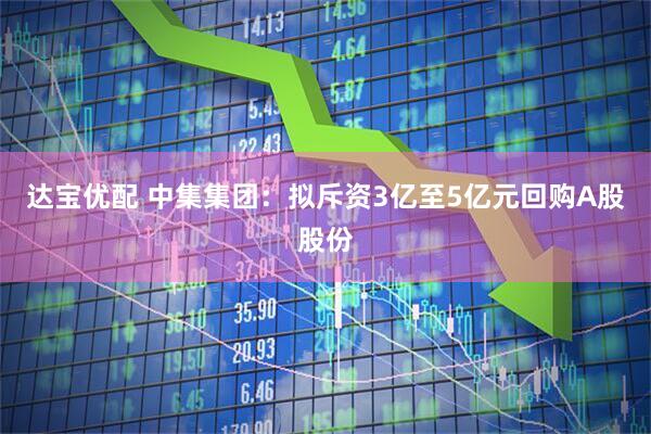 达宝优配 中集集团：拟斥资3亿至5亿元回购A股股份