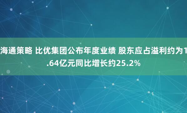 海通策略 比优集团公布年度业绩 股东应占溢利约为1.64亿元同比增长约25.2%