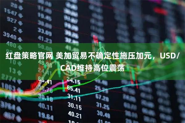 红盘策略官网 美加贸易不确定性施压加元，USD/CAD维持高位震荡