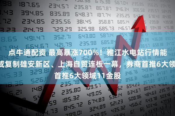 点牛通配资 最高暴涨700%！雅江水电站行情能走多远？或复制雄安新区、上海自贸连板一幕，券商首推6大领域11金股