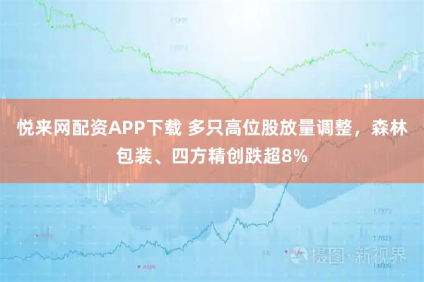 悦来网配资APP下载 多只高位股放量调整，森林包装、四方精创跌超8%