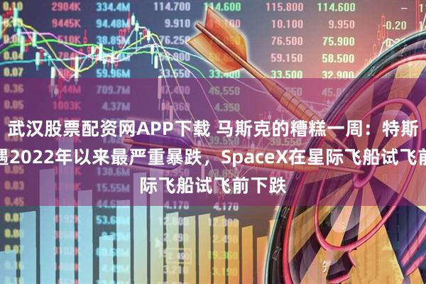 武汉股票配资网APP下载 马斯克的糟糕一周：特斯拉遭遇2022年以来最严重暴跌，SpaceX在星际飞船试飞前下跌